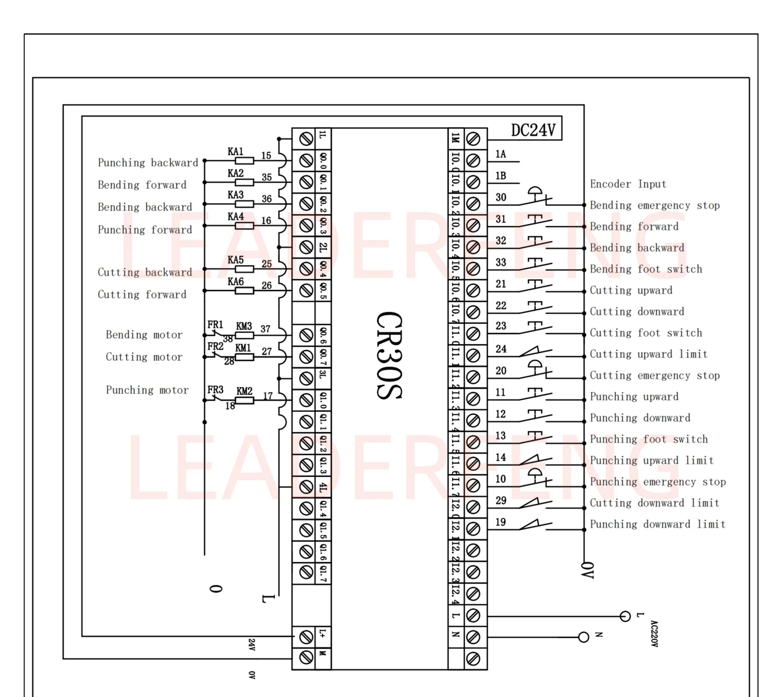 page-3306-2948